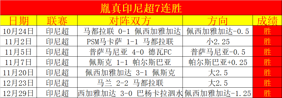 贝弗利谈布,朗尼,早期相似经,巅峰国际,巅峰国际入口,巅峰国际平台,巅峰国际官方