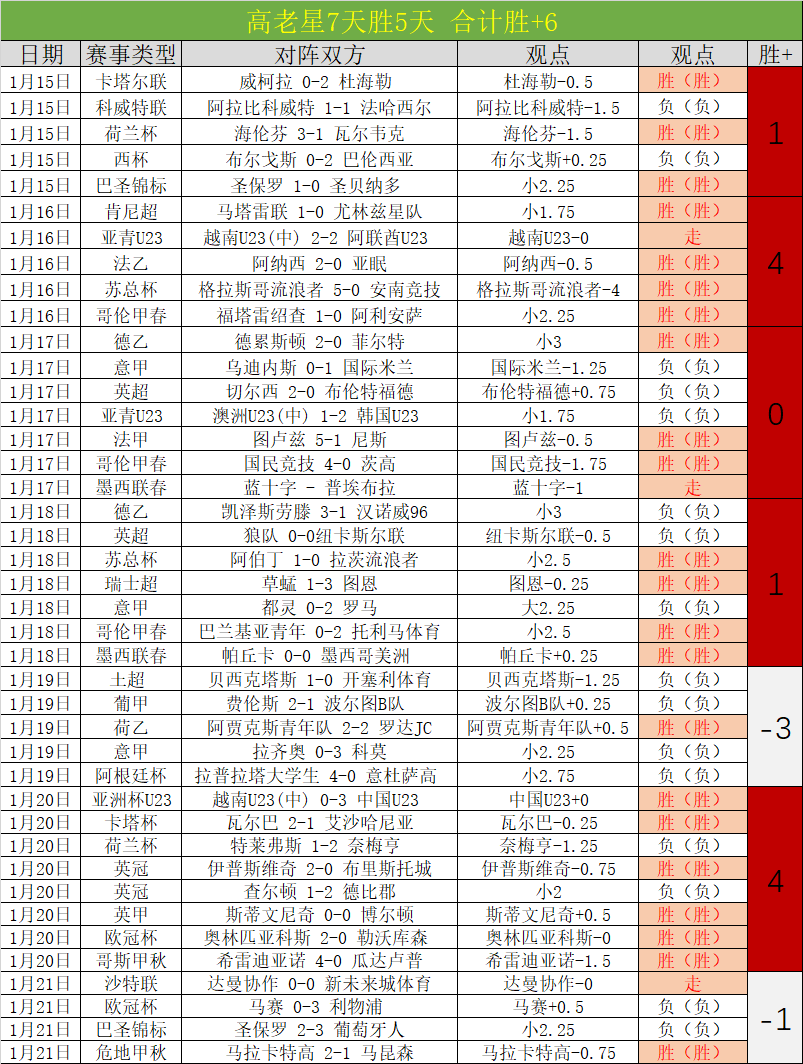 伊万遭毛剑,卿炮轰,分钟闲置,巅峰国际,巅峰国际入口,巅峰国际平台,巅峰国际官方