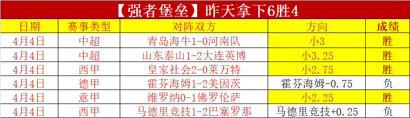 伊万遭毛剑,卿炮轰,分钟闲置,巅峰国际,巅峰国际入口,巅峰国际平台,巅峰国际官方