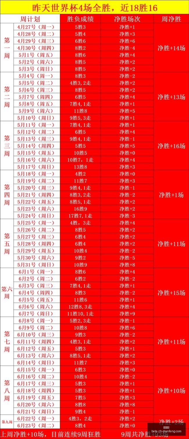 巅峰国际,巅峰国际官网,巅峰国际App,巅峰国际官网,巅峰国际App,巅峰国际赛事,巅峰国际娱乐,巅峰国际平台