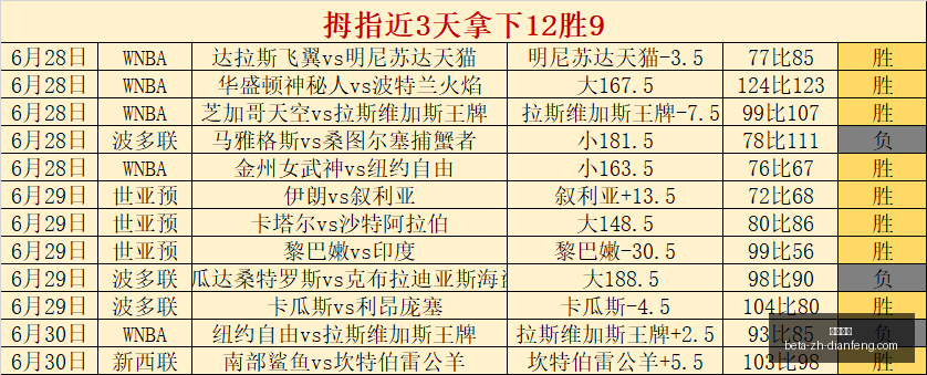 巅峰国际,巅峰国际官网,巅峰国际App,巅峰国际官网,巅峰国际App,巅峰国际赛事,巅峰国际娱乐,巅峰国际平台