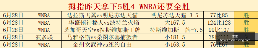 巅峰国际,巅峰国际官网,巅峰国际App,巅峰国际官网,巅峰国际App,巅峰国际赛事,巅峰国际娱乐,巅峰国际平台