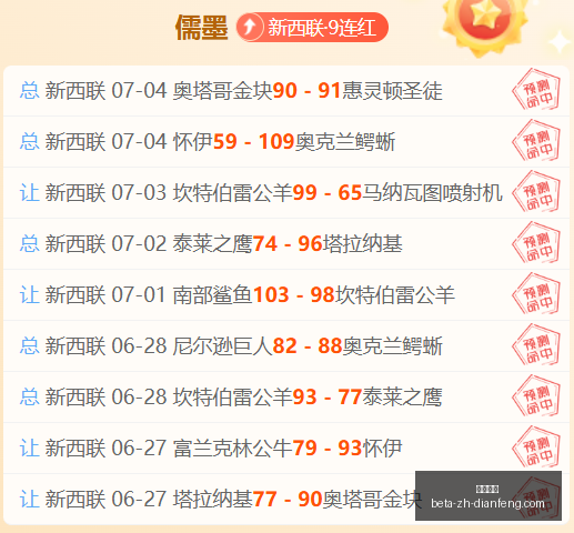 两队近,战绩背后的,真实状态终,巅峰国际官网,巅峰国际App,巅峰国际赛事,巅峰国际娱乐,巅峰国际平台