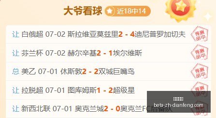 罗特近,胜状态火热,的终极指南,巅峰国际官网,巅峰国际App,巅峰国际赛事,巅峰国际娱乐,巅峰国际平台