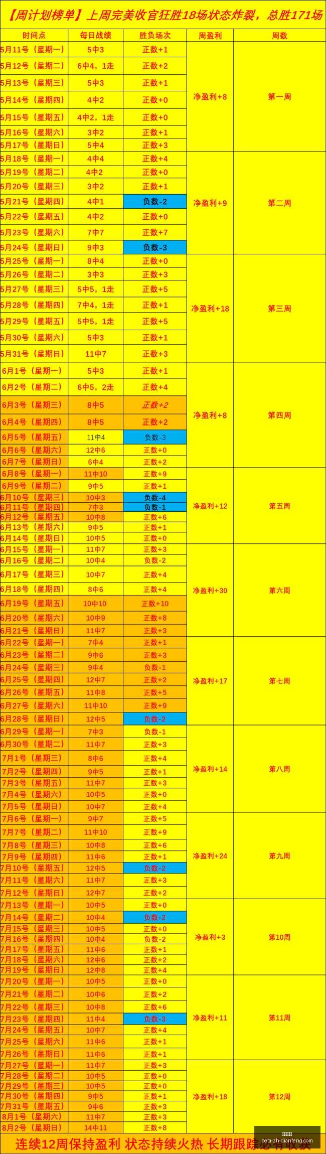 岁库里实力,解析,一张图见证,巅峰国际官网,巅峰国际App,巅峰国际赛事,巅峰国际娱乐,巅峰国际平台