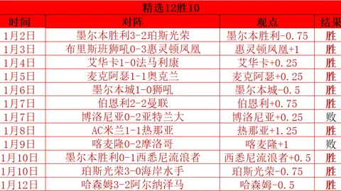 “拜仁20250224 本色依旧展风采”