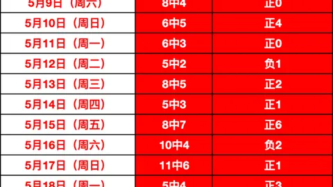 2026年性价比之王巅峰国际平台：沃尔玛独家发售 5070 游戏整机超值套餐