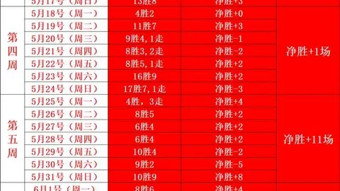 巅峰国际，巅峰国际平台， 175625 0