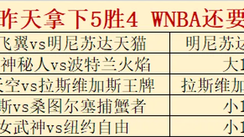 巅峰国际 184110 56